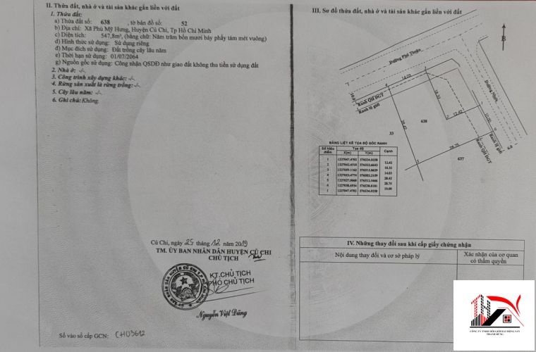 BÁN ĐẤT NỀN DIỆN TÍCH 547.8 M2 GIÁ 2,5 TỶ XÃ PHÚ MỸ HƯNG HUYỆN CỦ CHI