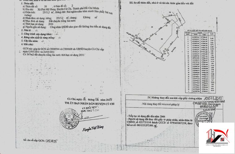ĐẤT TRỒNG CÂY XÃ PHÚ MỸ HƯNG DIỆN TÍCH 2515 M2 GIÁ 4,5 TỶ