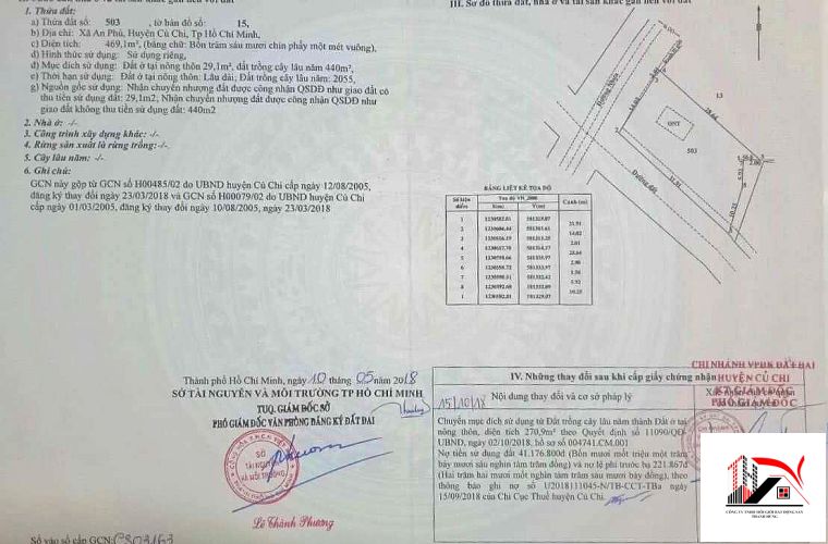ĐẤT NỀN XÃ AN PHÚ DIỆN TÍCH469 m2 GIÁ 3.5 TỶ