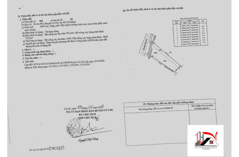 ĐẤT NỀN XÃ AN PHÚ DIỆN TÍCH1088.5 m2 GIÁ 3 TRIỆU/M2