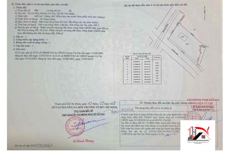 ĐẤT NỀN XÃ AN PHÚ DIỆN TÍCH469 m2 GIÁ 3.5 TỶ